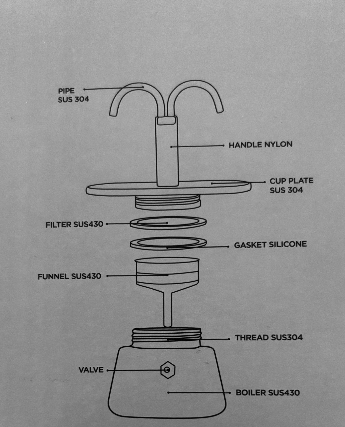 Twin Espresso Percolator